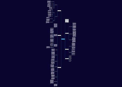 英语高效课堂构建的示范教学方法