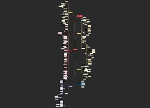 苏教版小学一年级下册数学教案模板 苏教版小学一年级下册数学教案模板