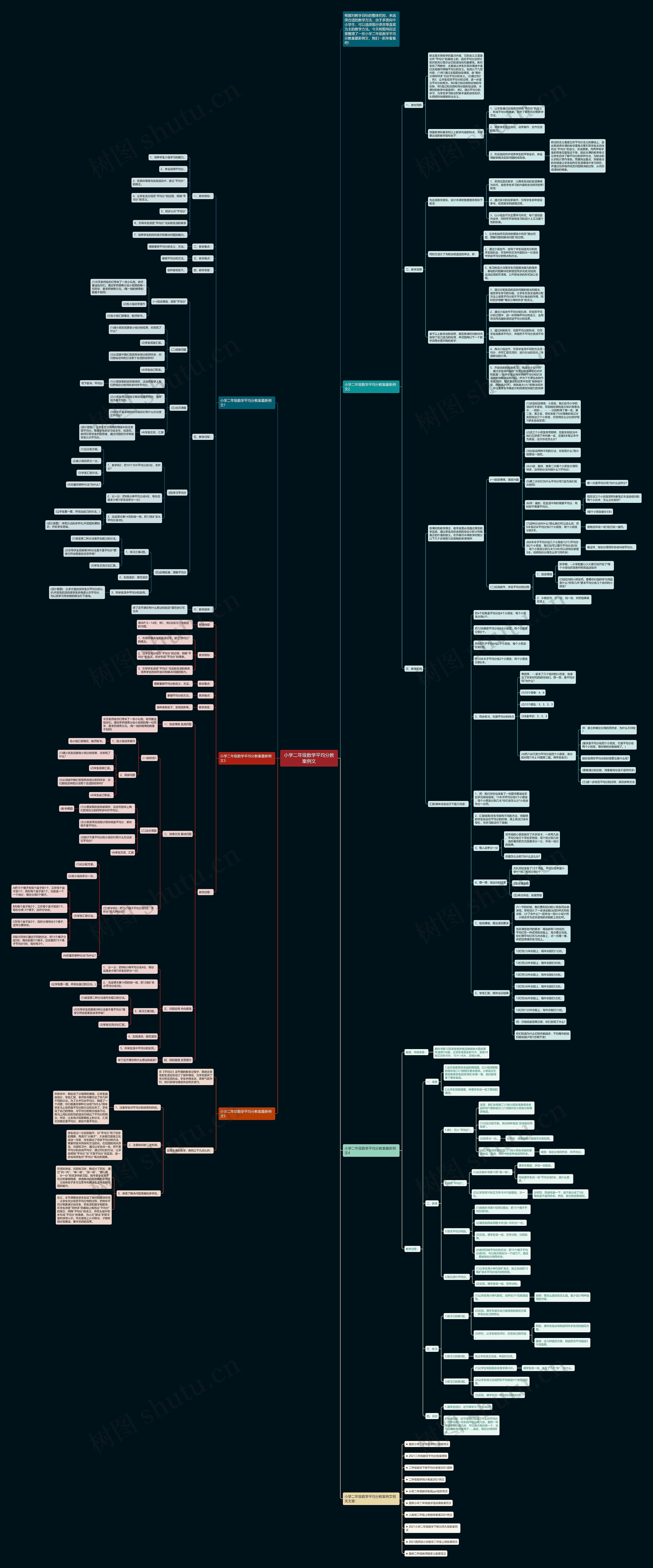 小学二年级数学平均分教案例文思维导图