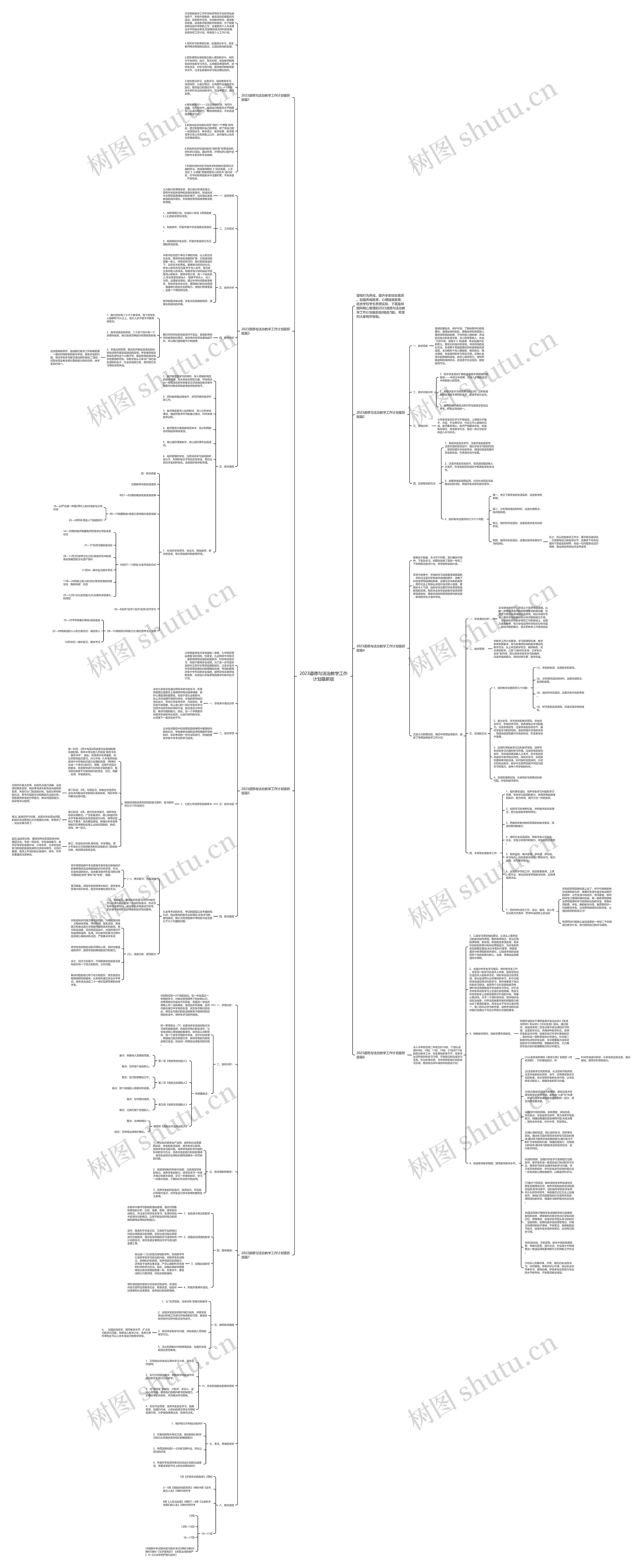 2023道德与法治教学工作计划最新版思维导图