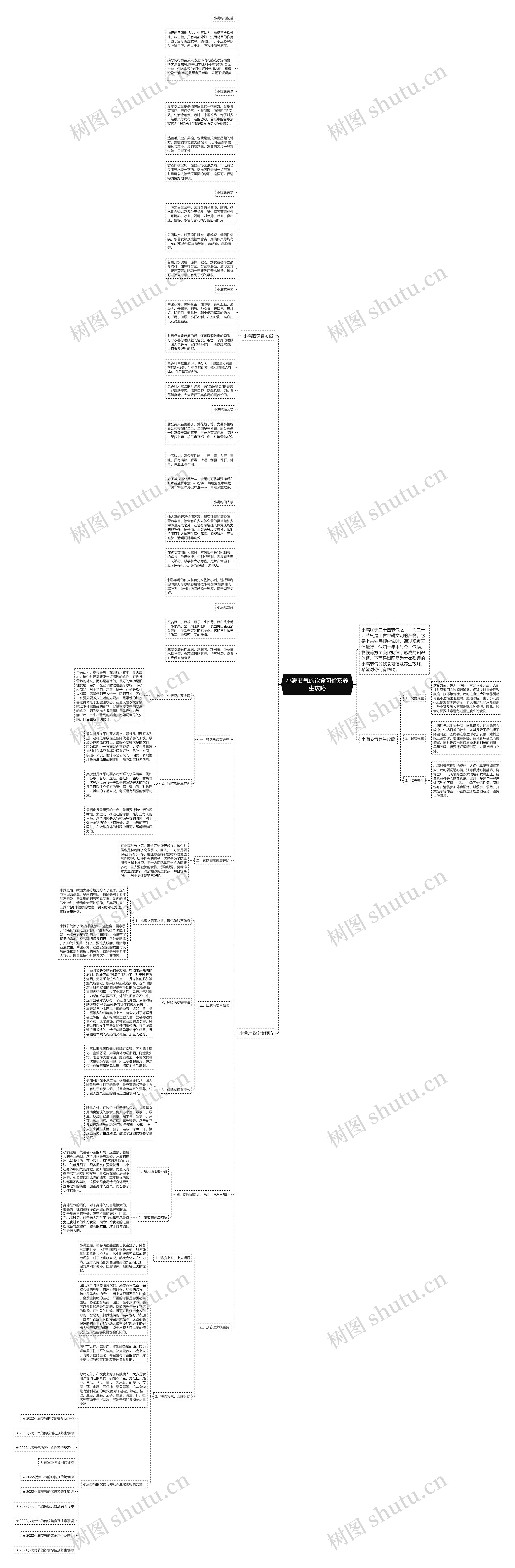 小满节气的饮食习俗及养生攻略思维导图