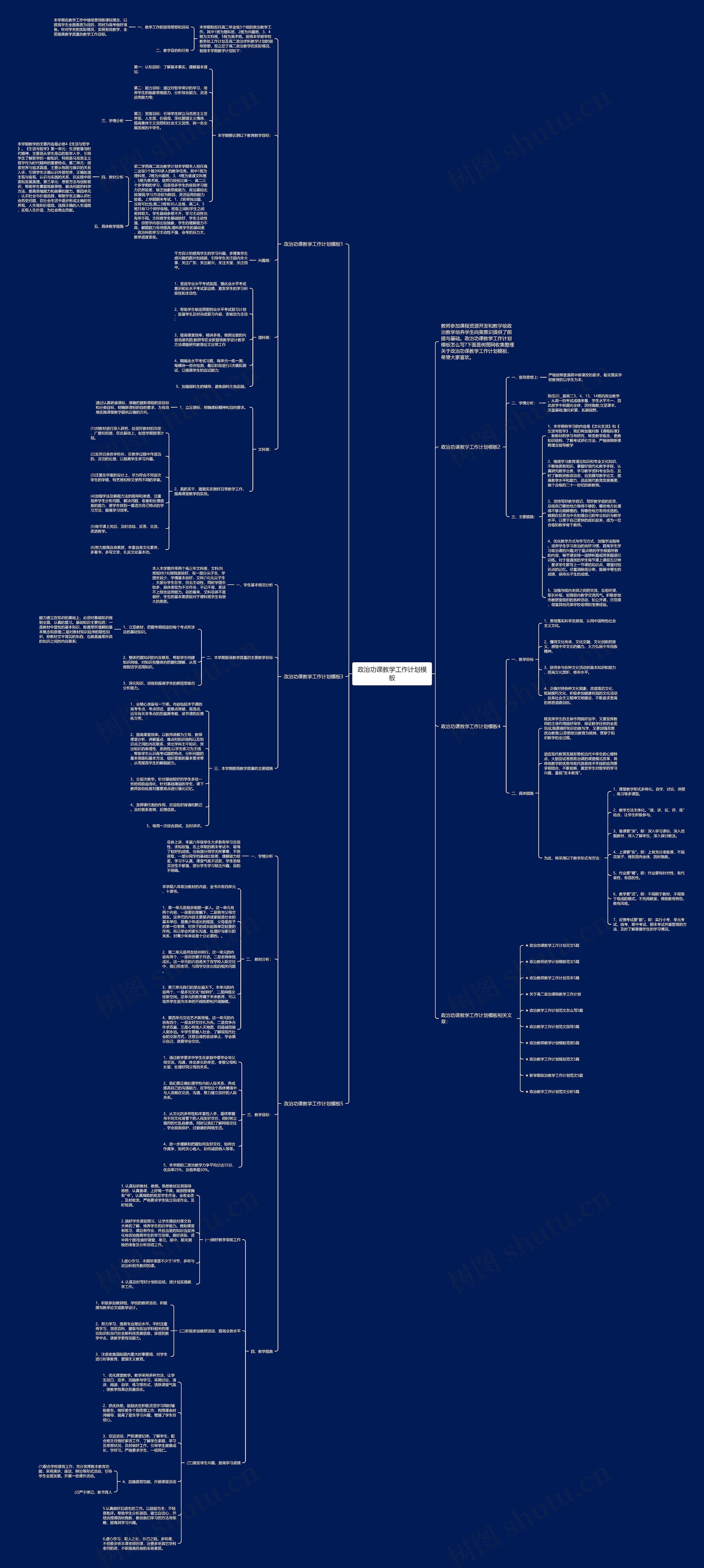 政治功课教学工作计划思维导图