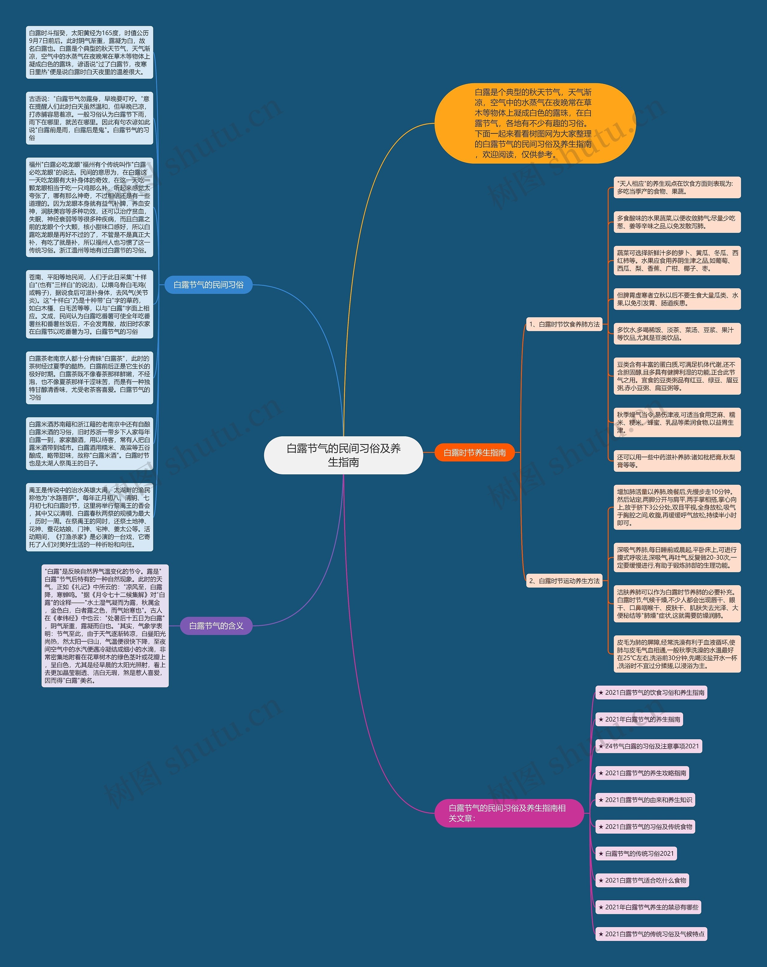 白露节气的民间习俗及养生指南 白露节气的民间习俗及养生指南
