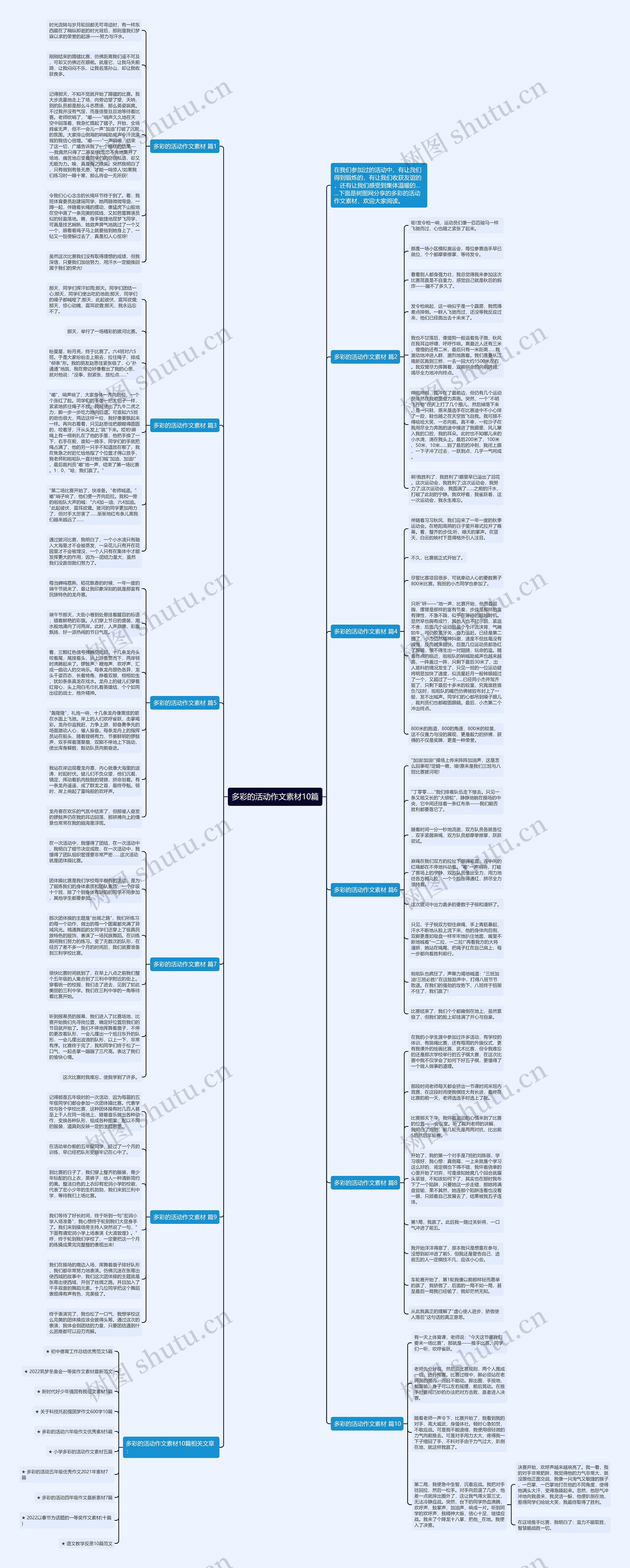 多彩的活动作文素材10篇思维导图