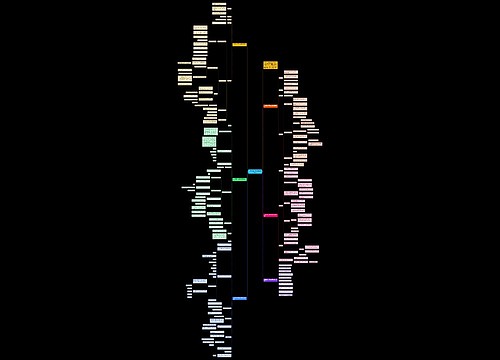 二年级数学下册加与减教案例文 二年级数学下册加与减教案例文