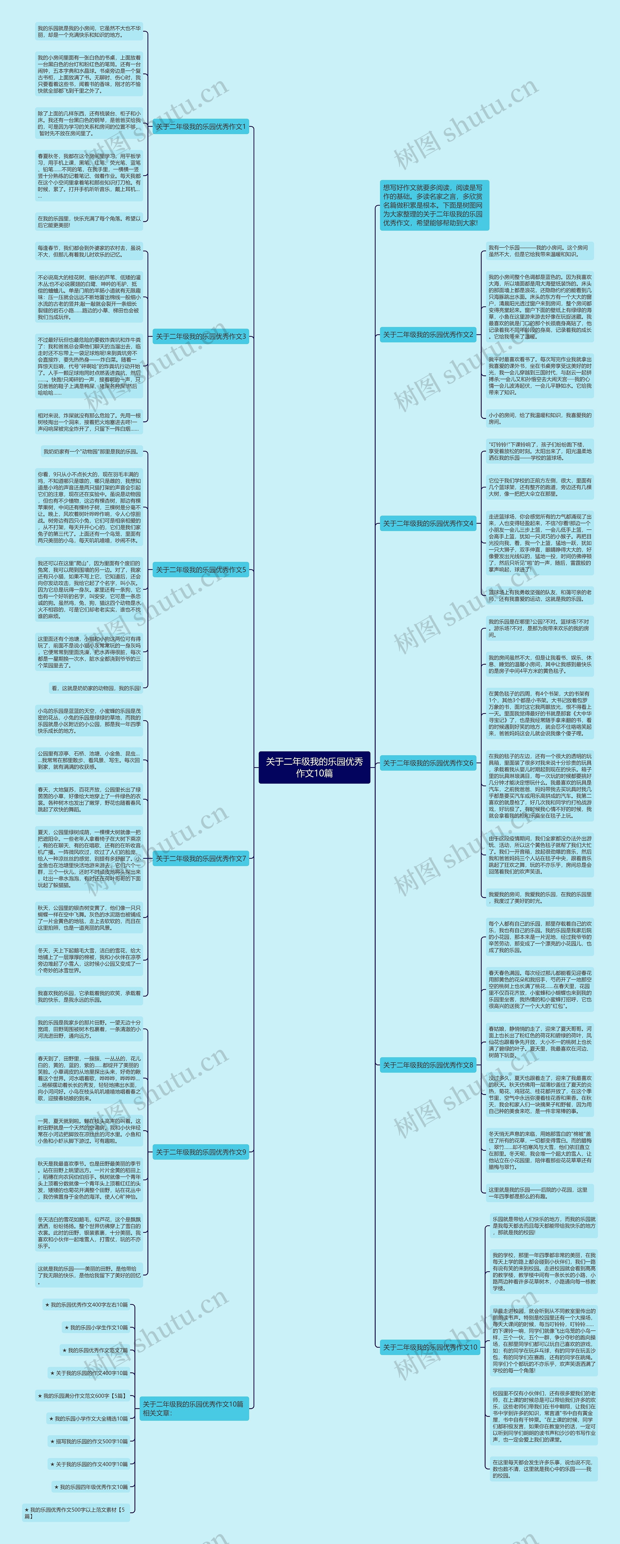 关于二年级我的乐园优秀作文10篇