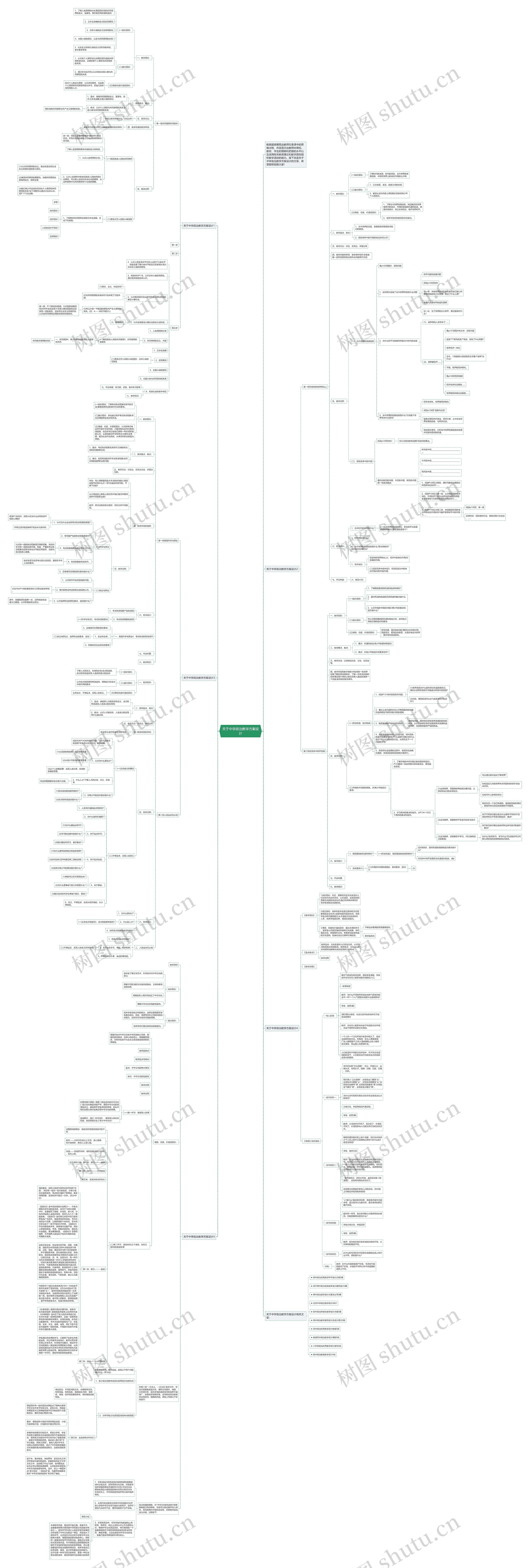 关于中学政治教学方案设计思维导图