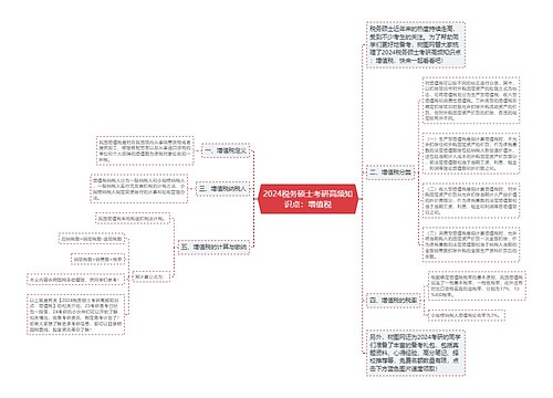 2024税务硕士考研高频知识点：增值税