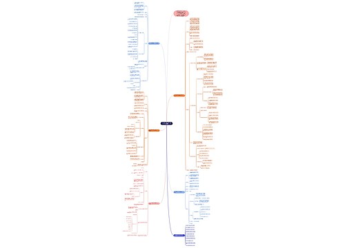 北师大版四年级数学上册教案范文 北师大版四年级数学上册教案范文