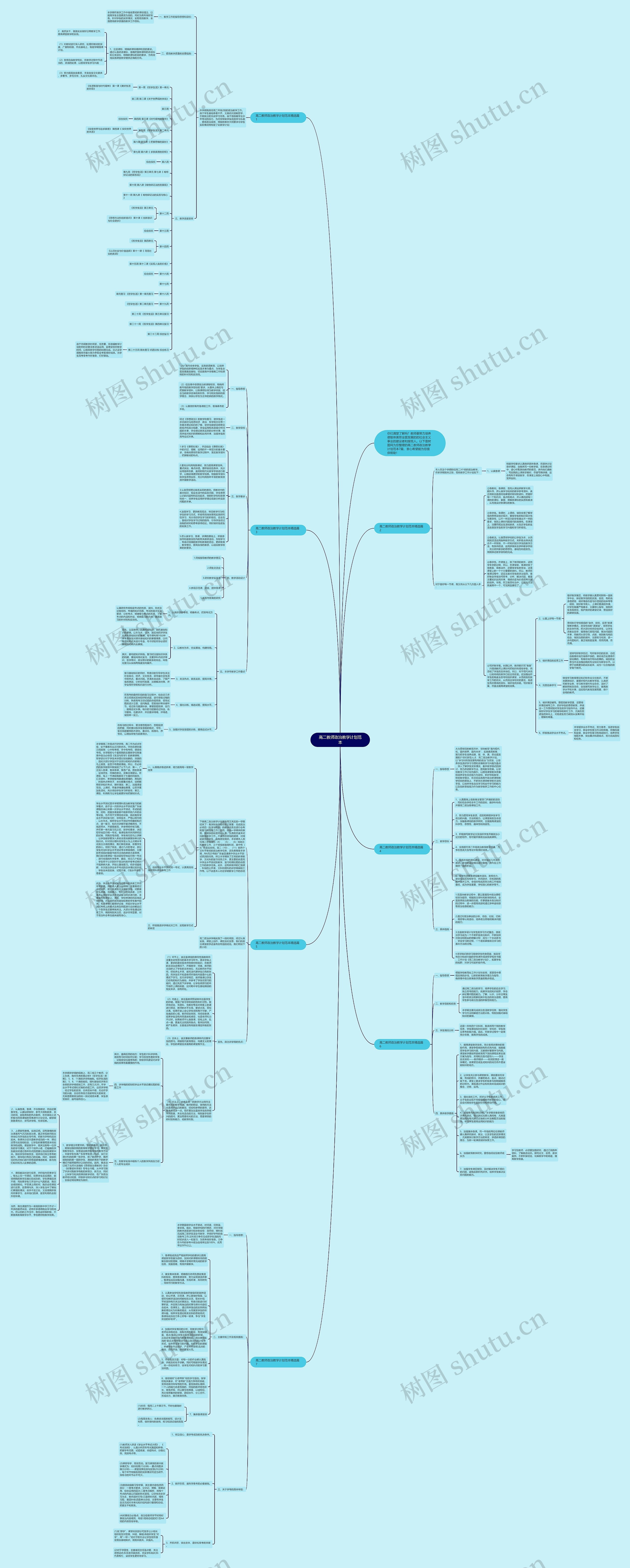 高二教师政治教学计划范本思维导图