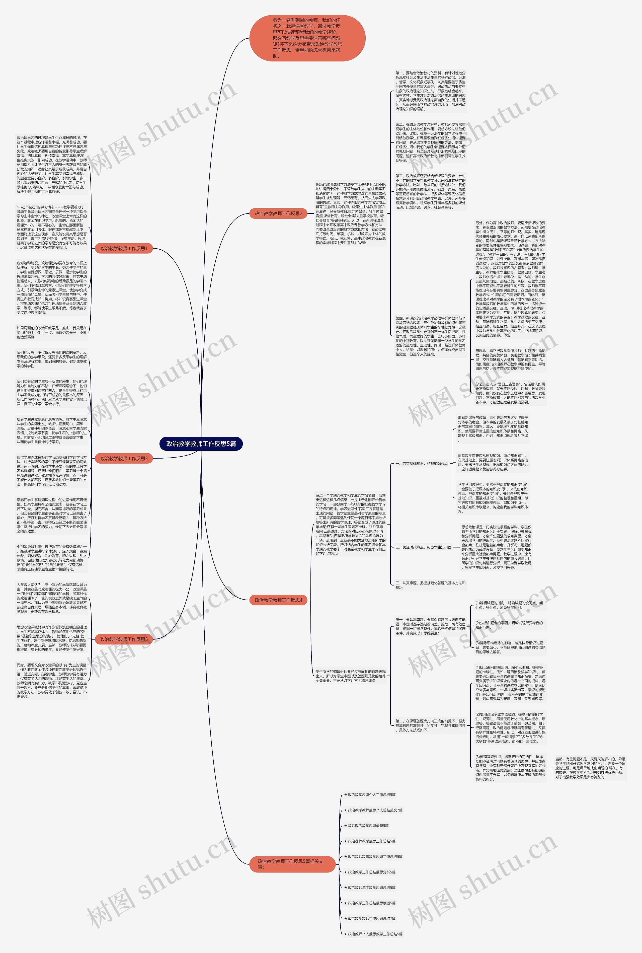 政治教学教师工作反思5篇思维导图