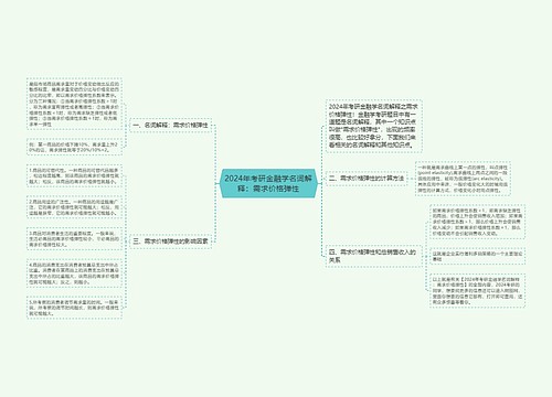 2024年考研金融学名词解释：需求价格弹性