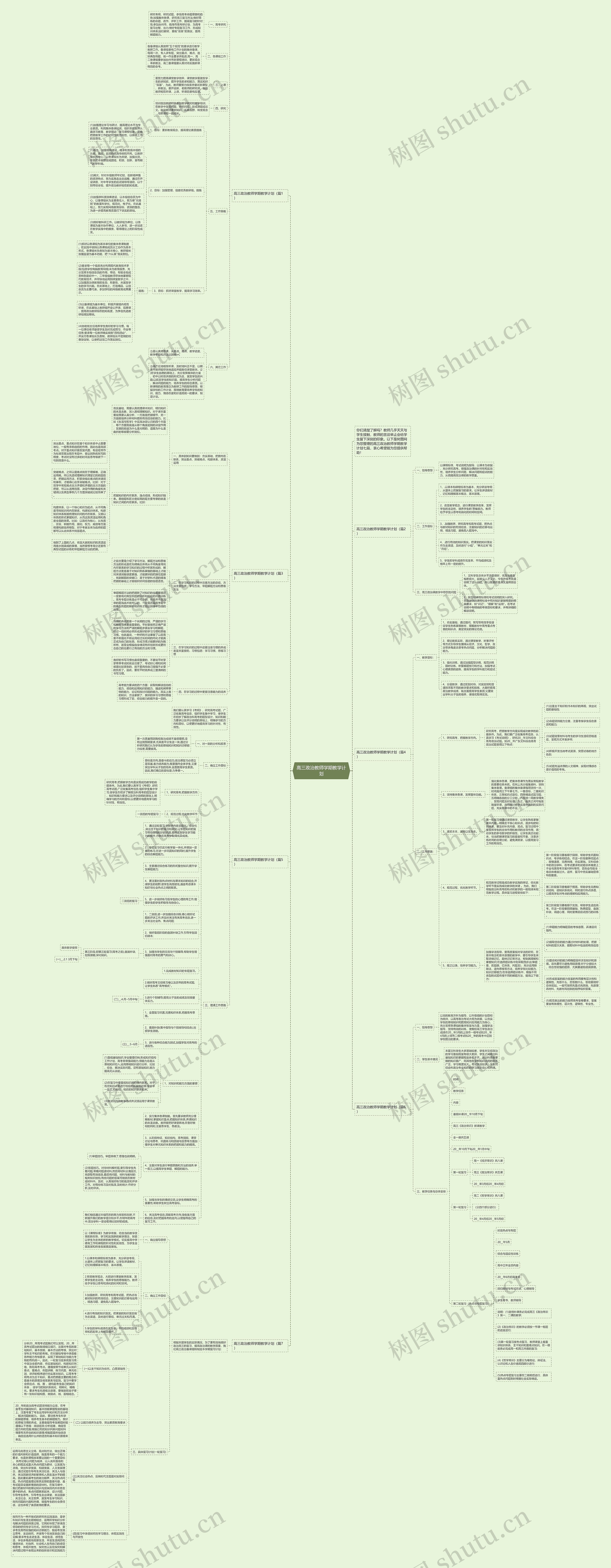 高三政治教师学期教学计划思维导图