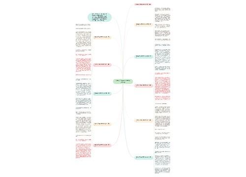 我学会了洗碗优秀作文400字十篇