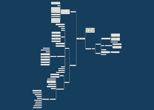 2022年高一数学知识点 2022年高一数学知识点