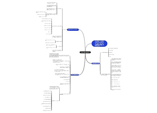 高考数学整合知识点2021 高考数学整合知识点2021