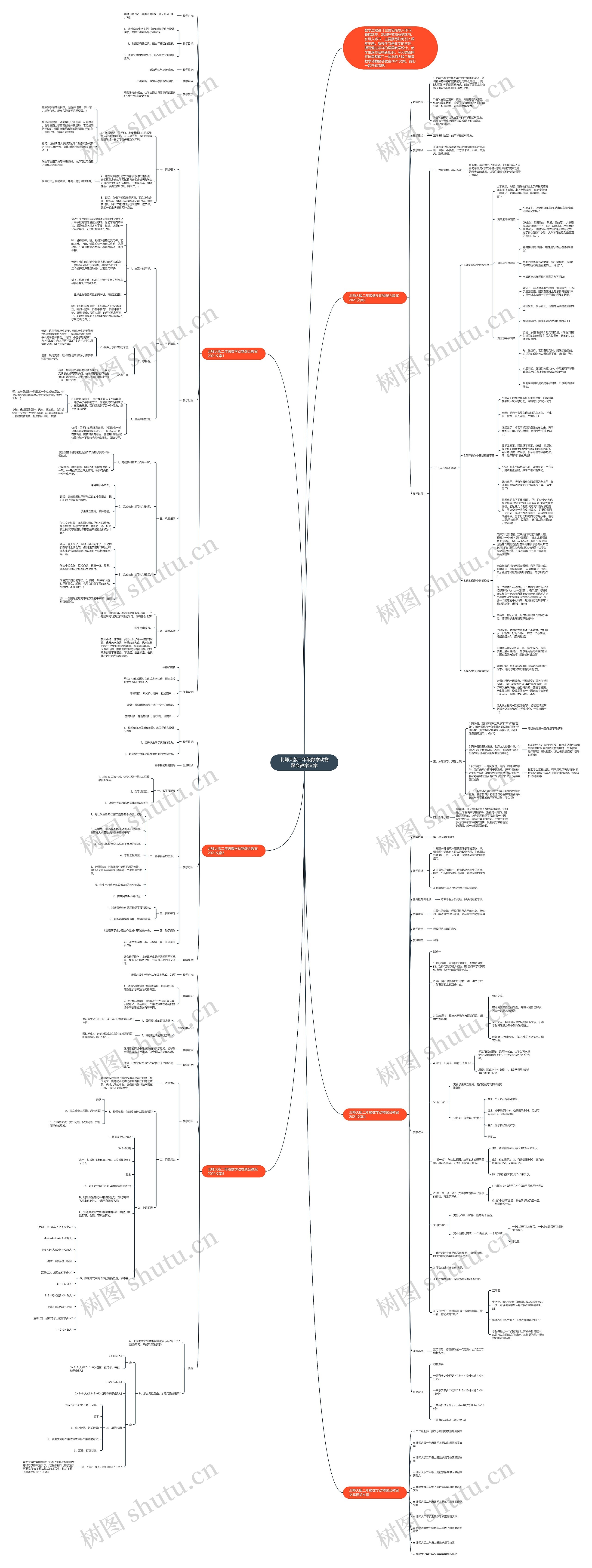 北师大版二年级数学动物聚会教案文案思维导图