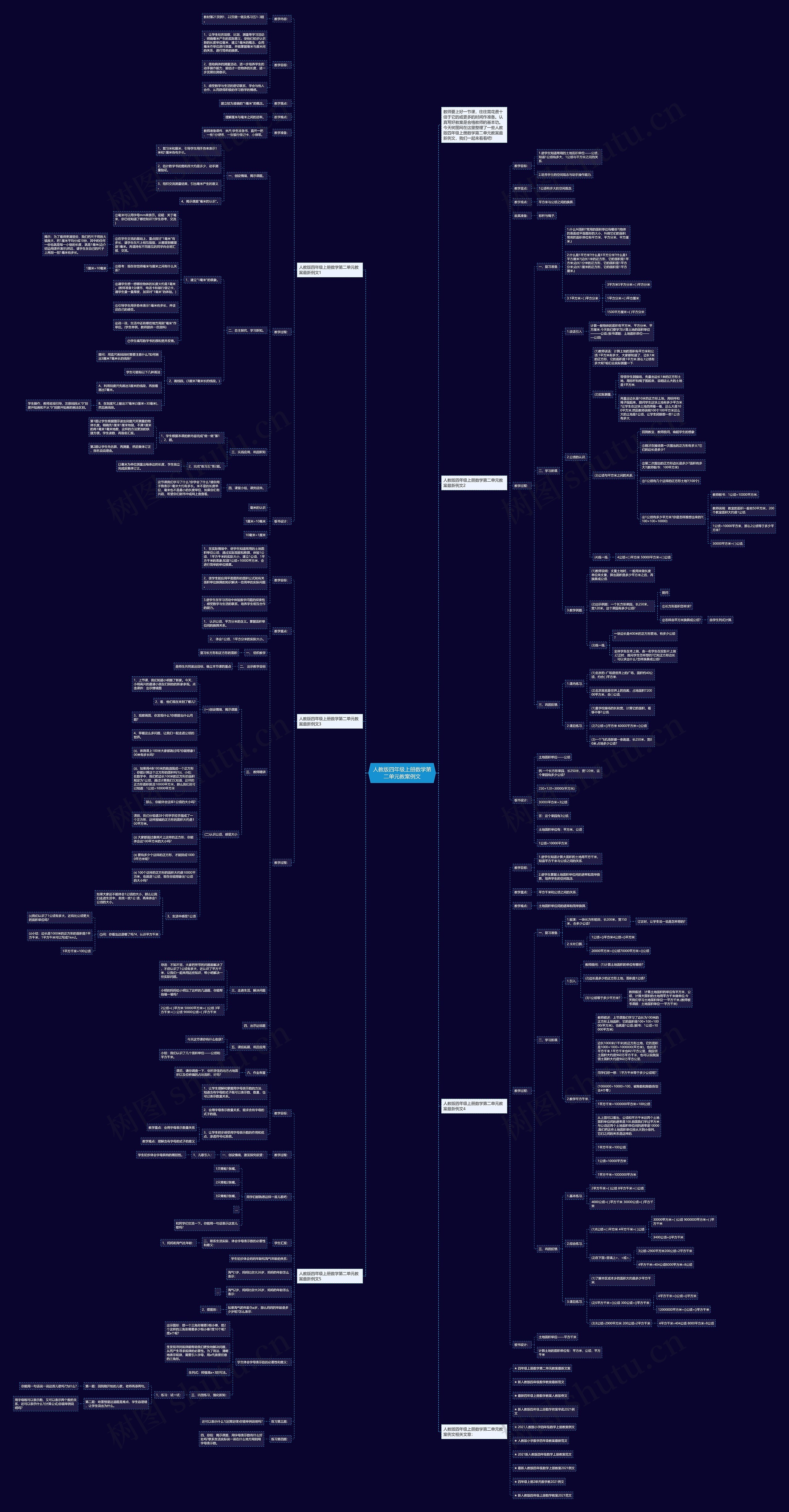 人教版四年级上册数学第二单元教案例文思维导图