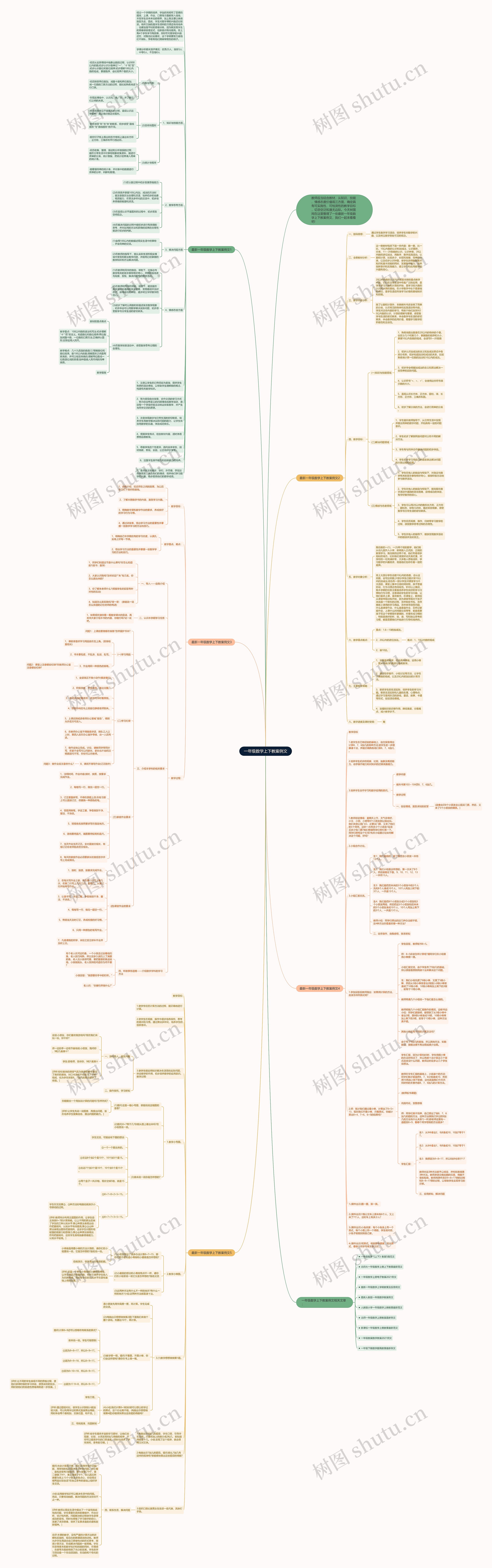一年级数学上下教案例文思维导图