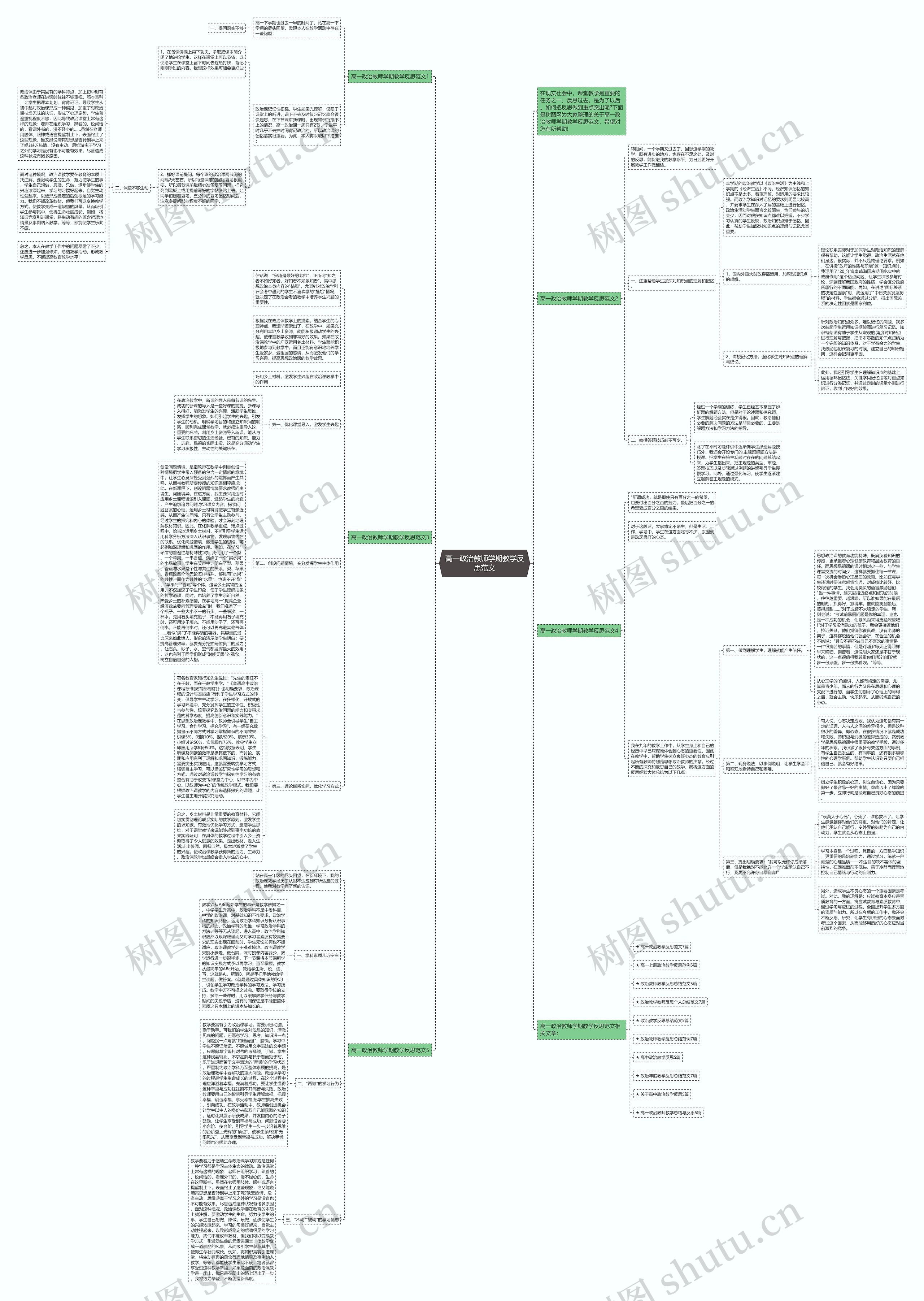 高一政治教师学期教学反思范文思维导图