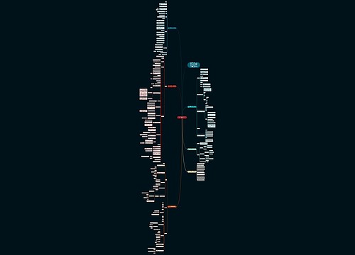 2021人教版数学一年级位置教案思维导图