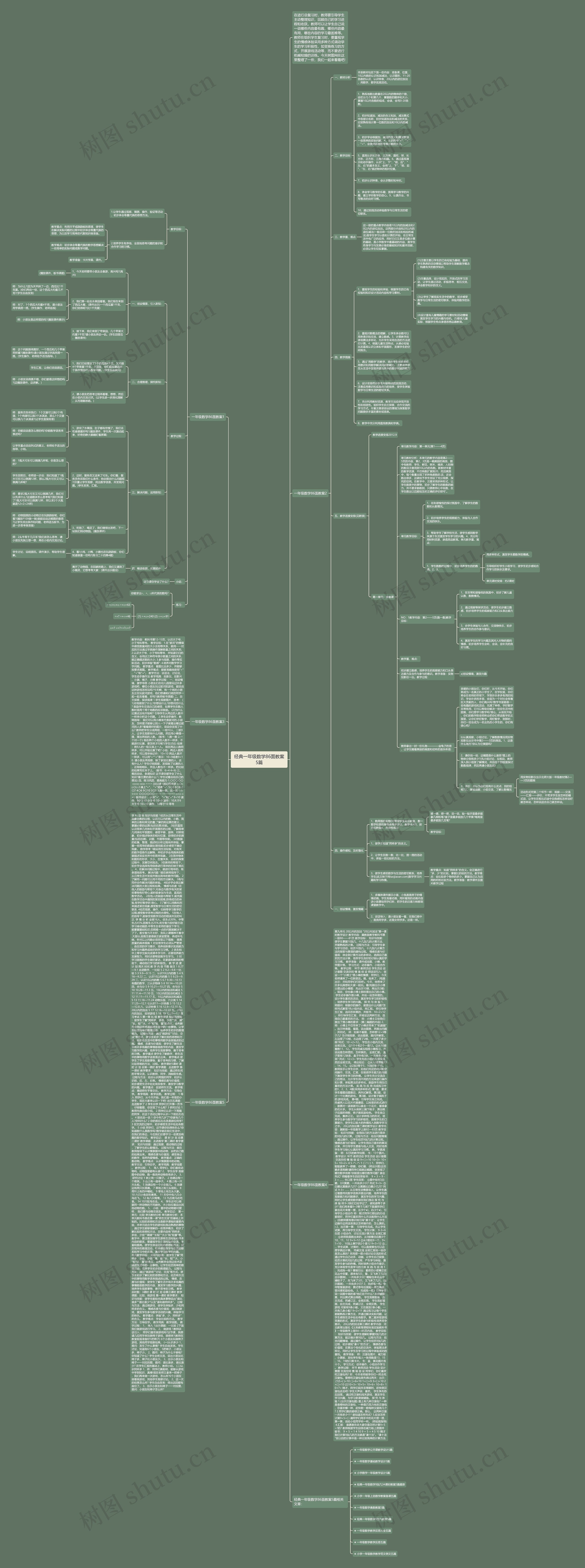 经典一年级数学86面教案5篇思维导图