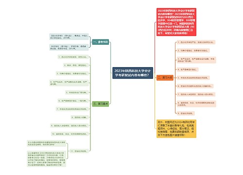 2023年陕西科技大学会计学考研复试内容有哪些？