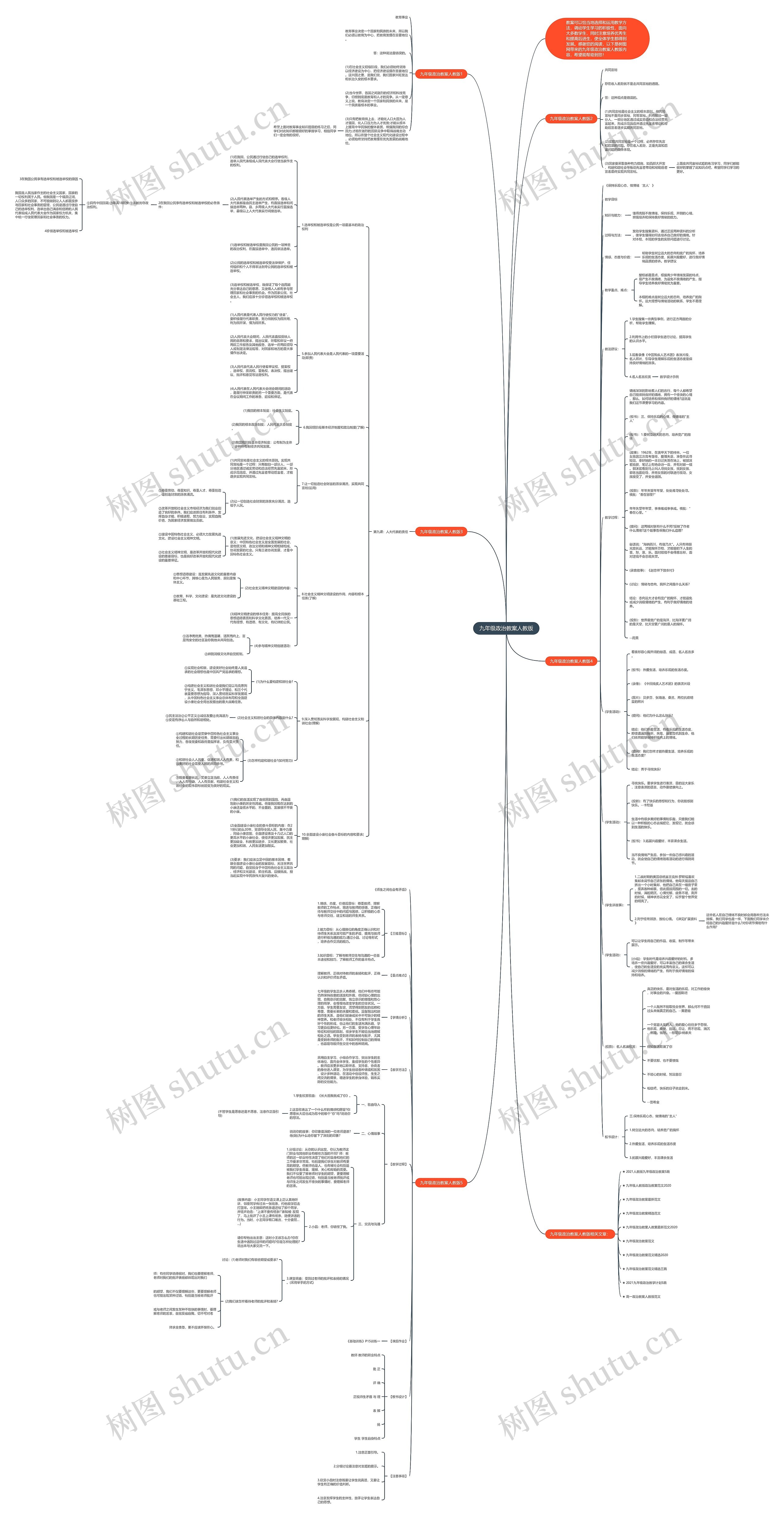 九年级政治教案人教版