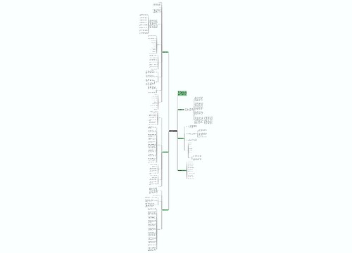 英语课堂教学通用计划