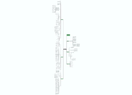 英语课堂教学通用计划