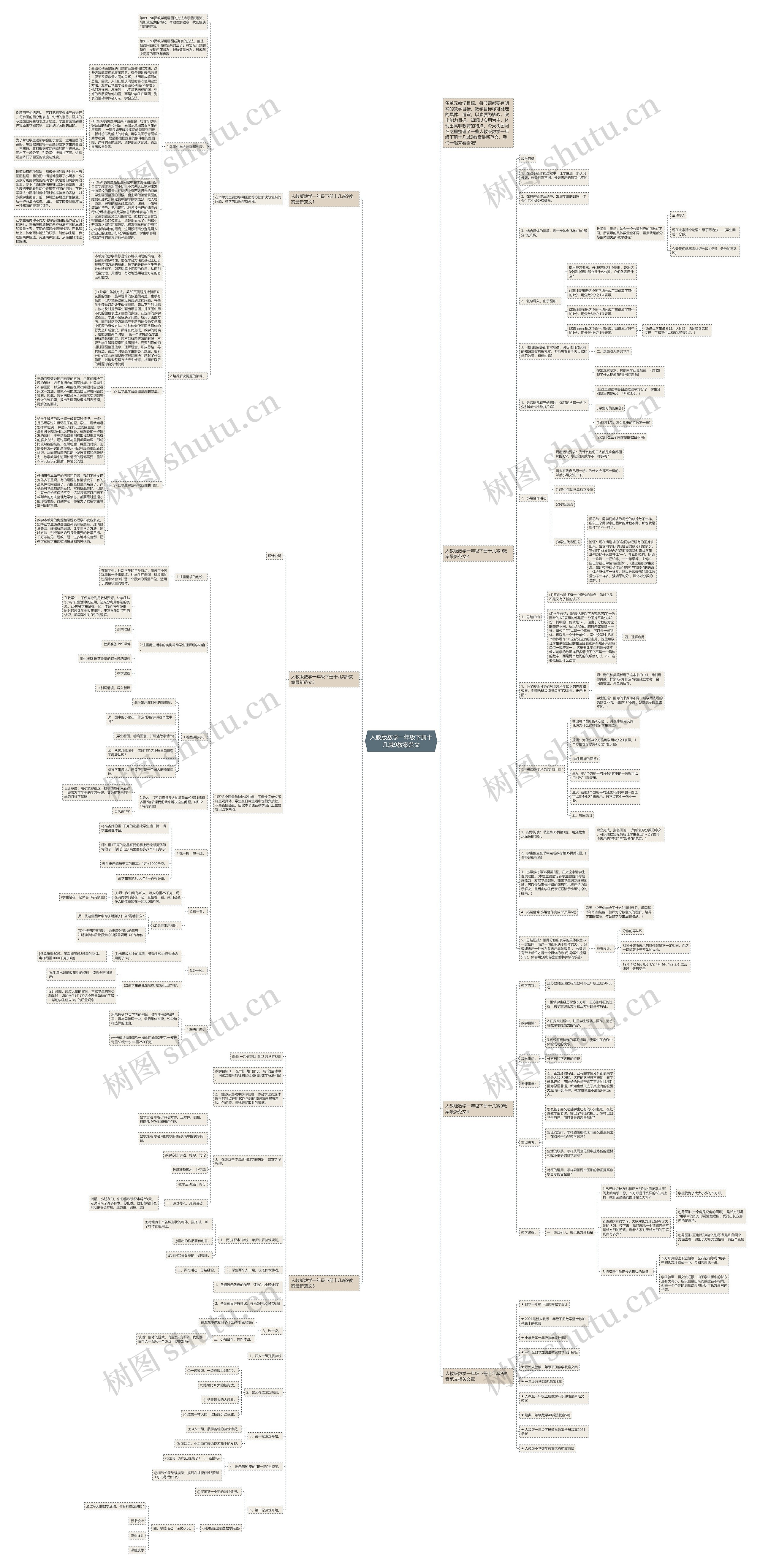 人教版数学一年级下册十几减9教案范文思维导图