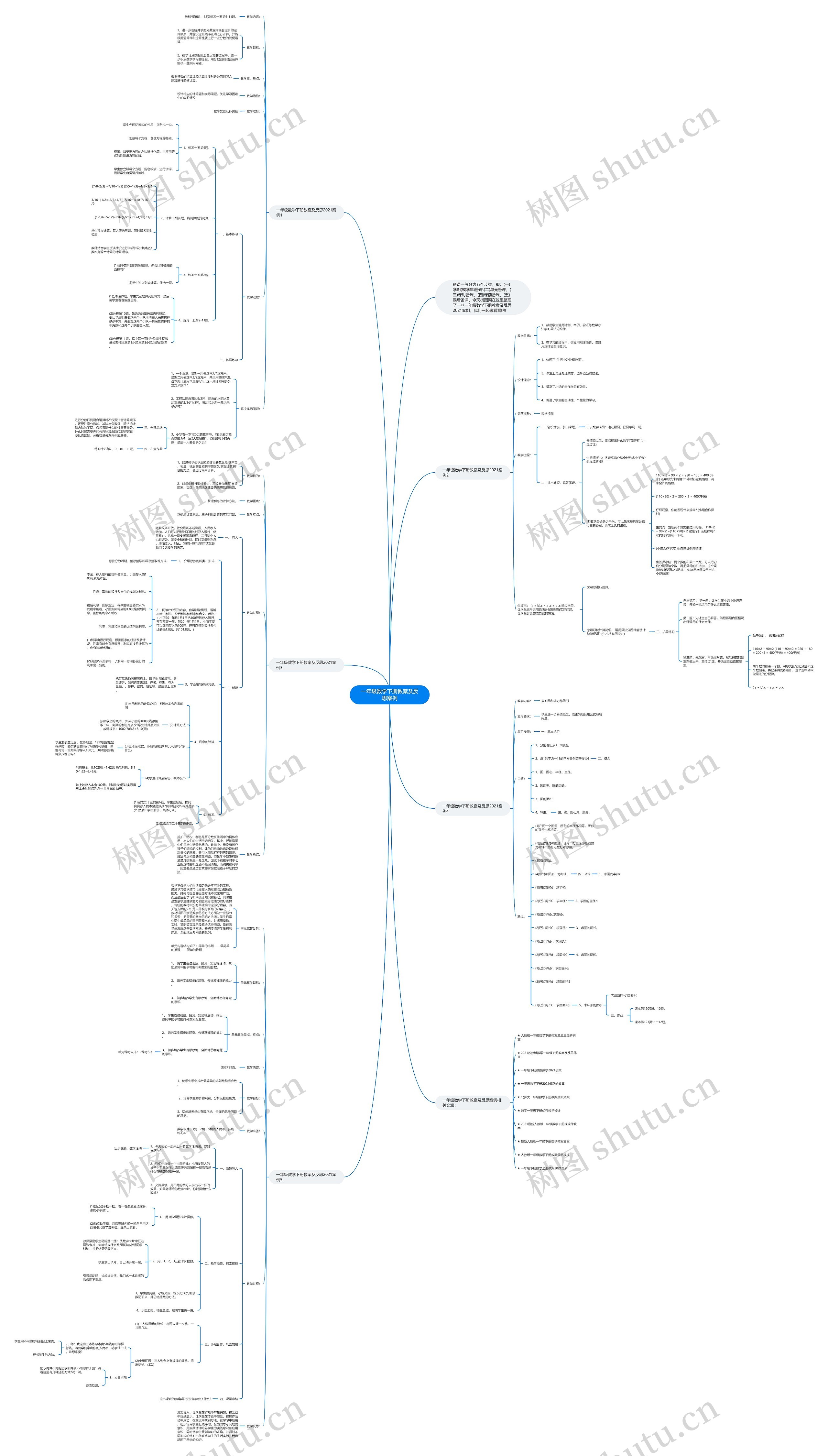 一年级数学下册教案及反思案例思维导图