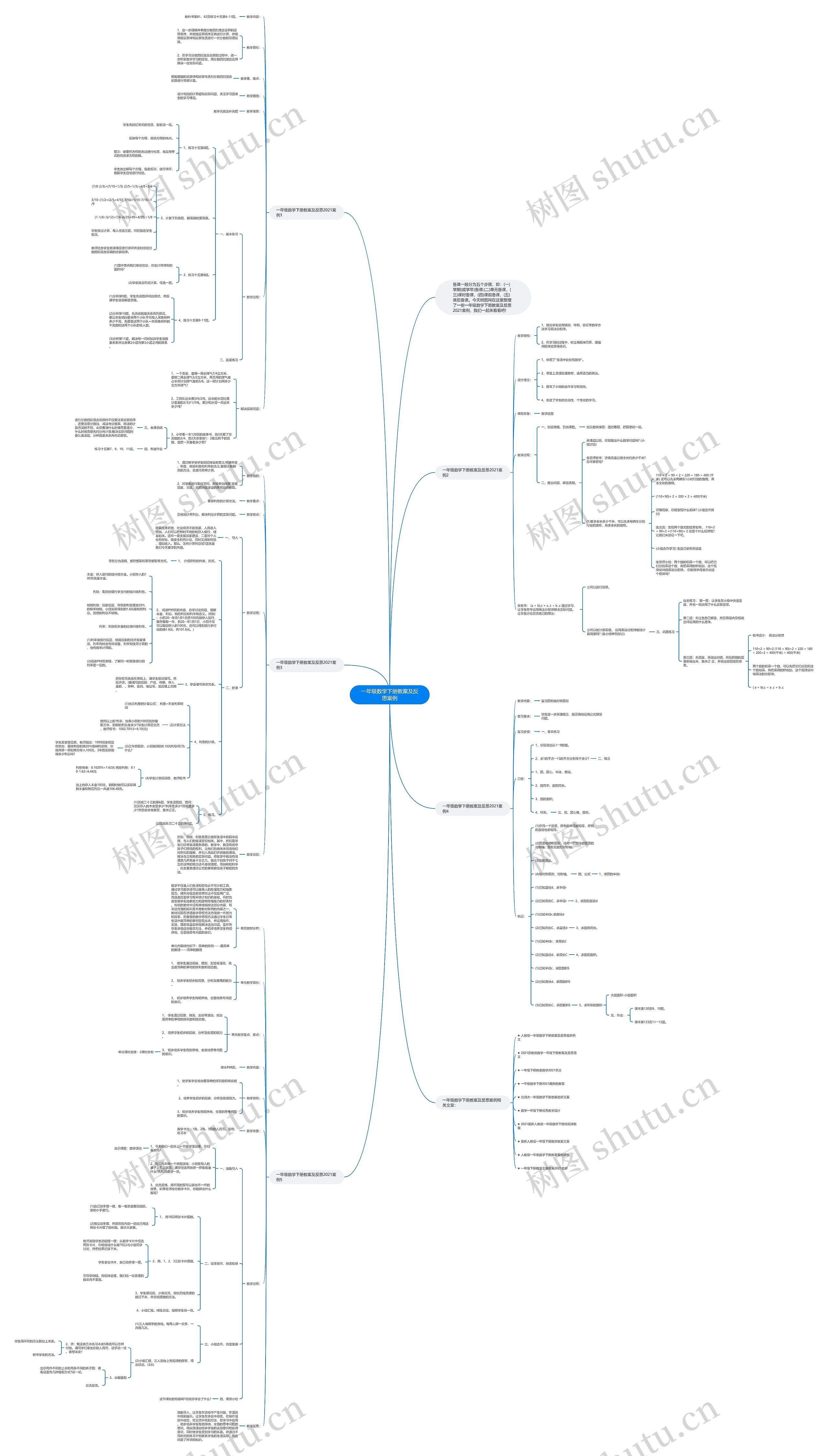一年级数学下册教案及反思案例 一年级数学下册教案及反思案例