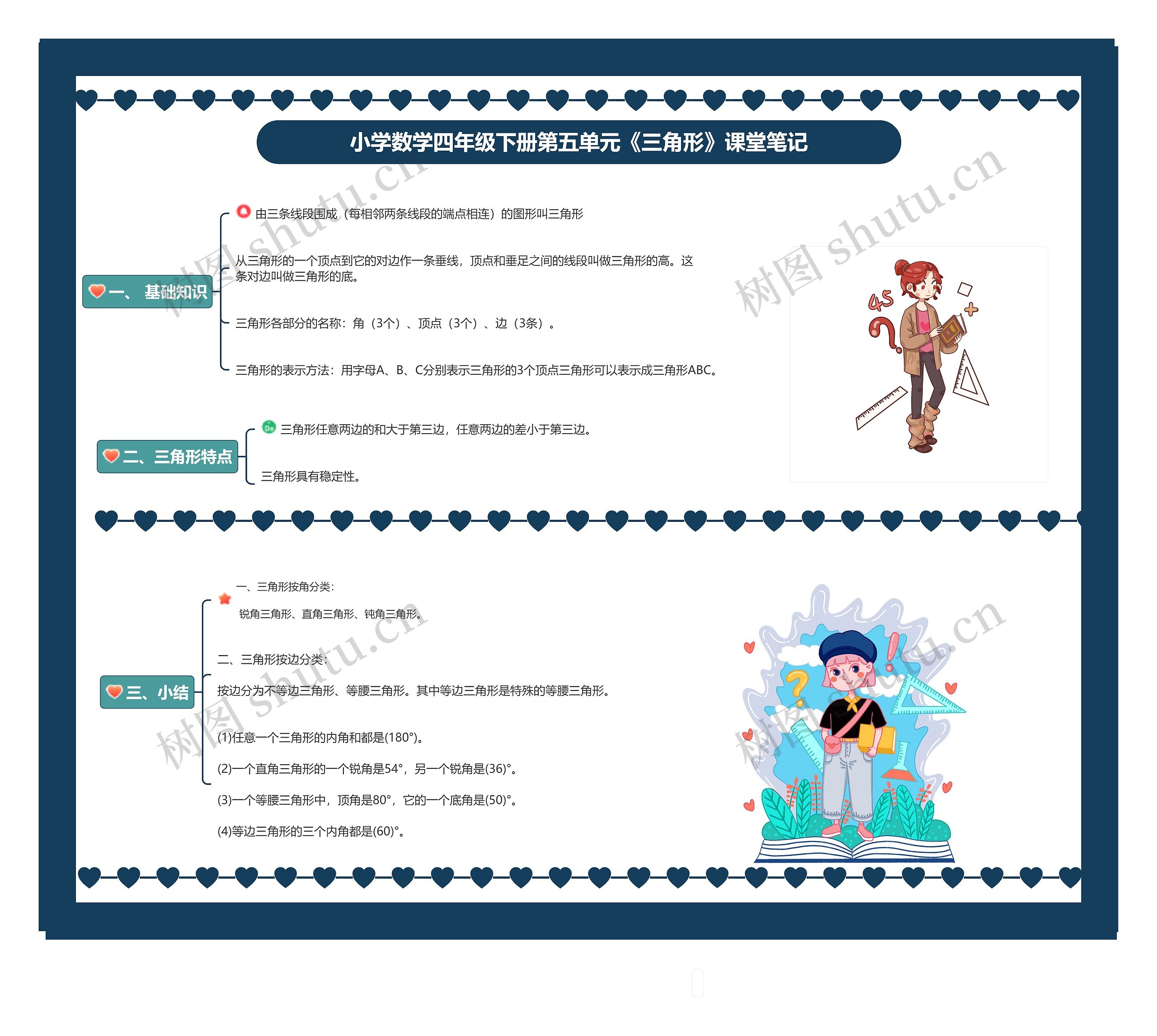 小学数学四年级下册第五单元《三角形》课堂笔记