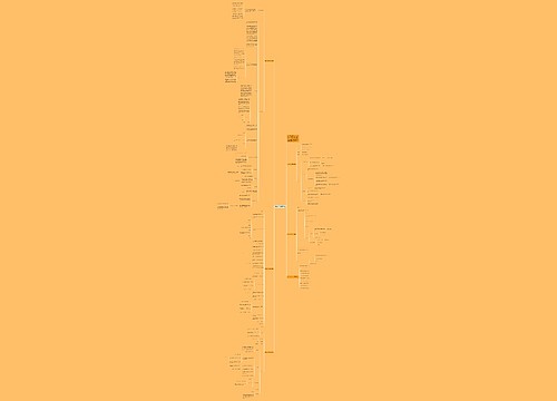 有趣的一年级数学课教案思维导图