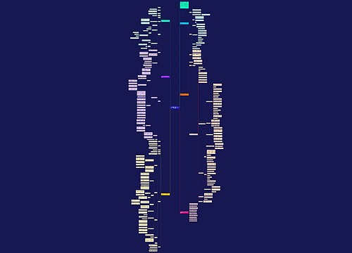 二年级数学下册第一单元教案例文