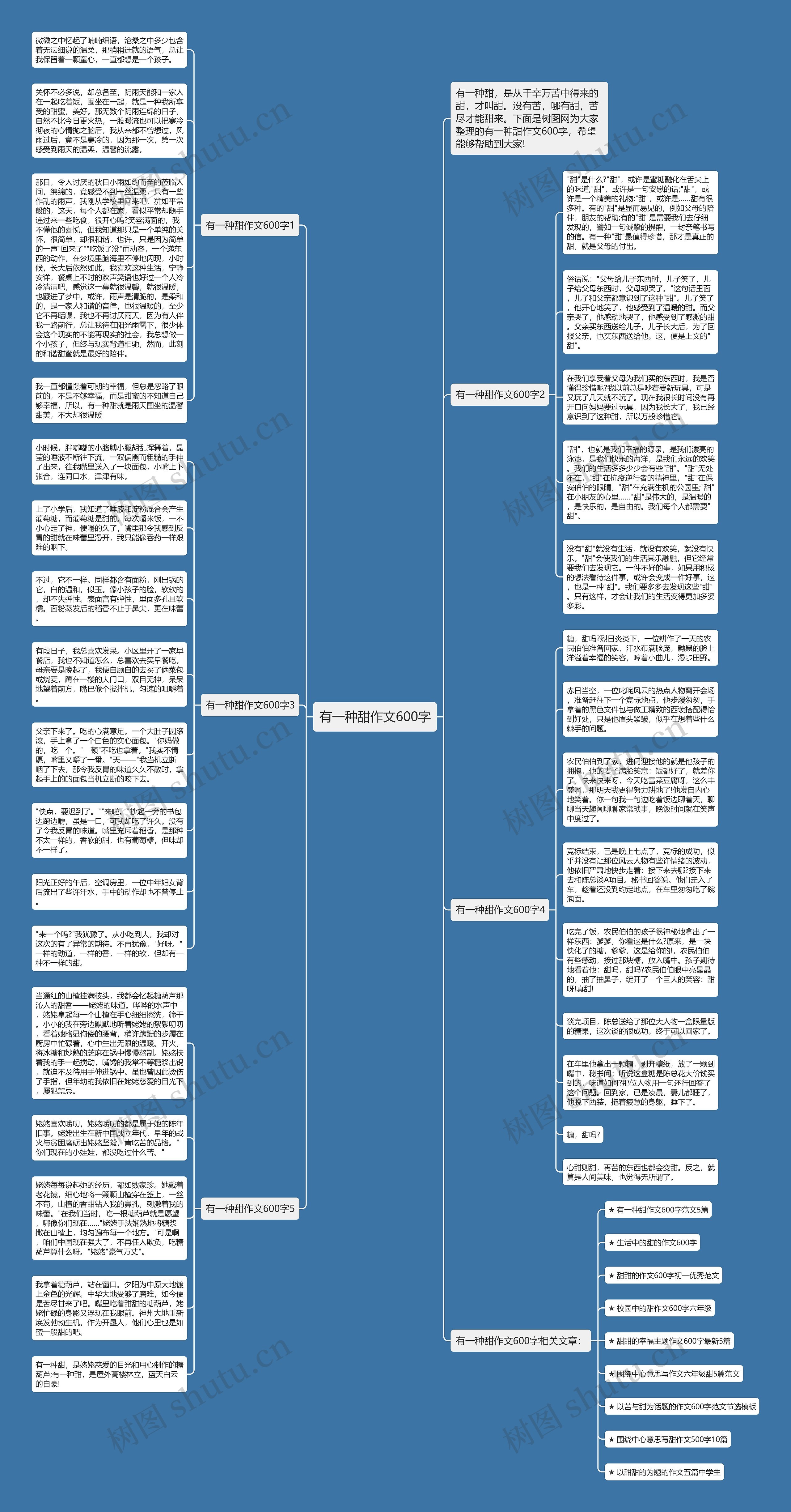 有一种甜作文600字思维导图