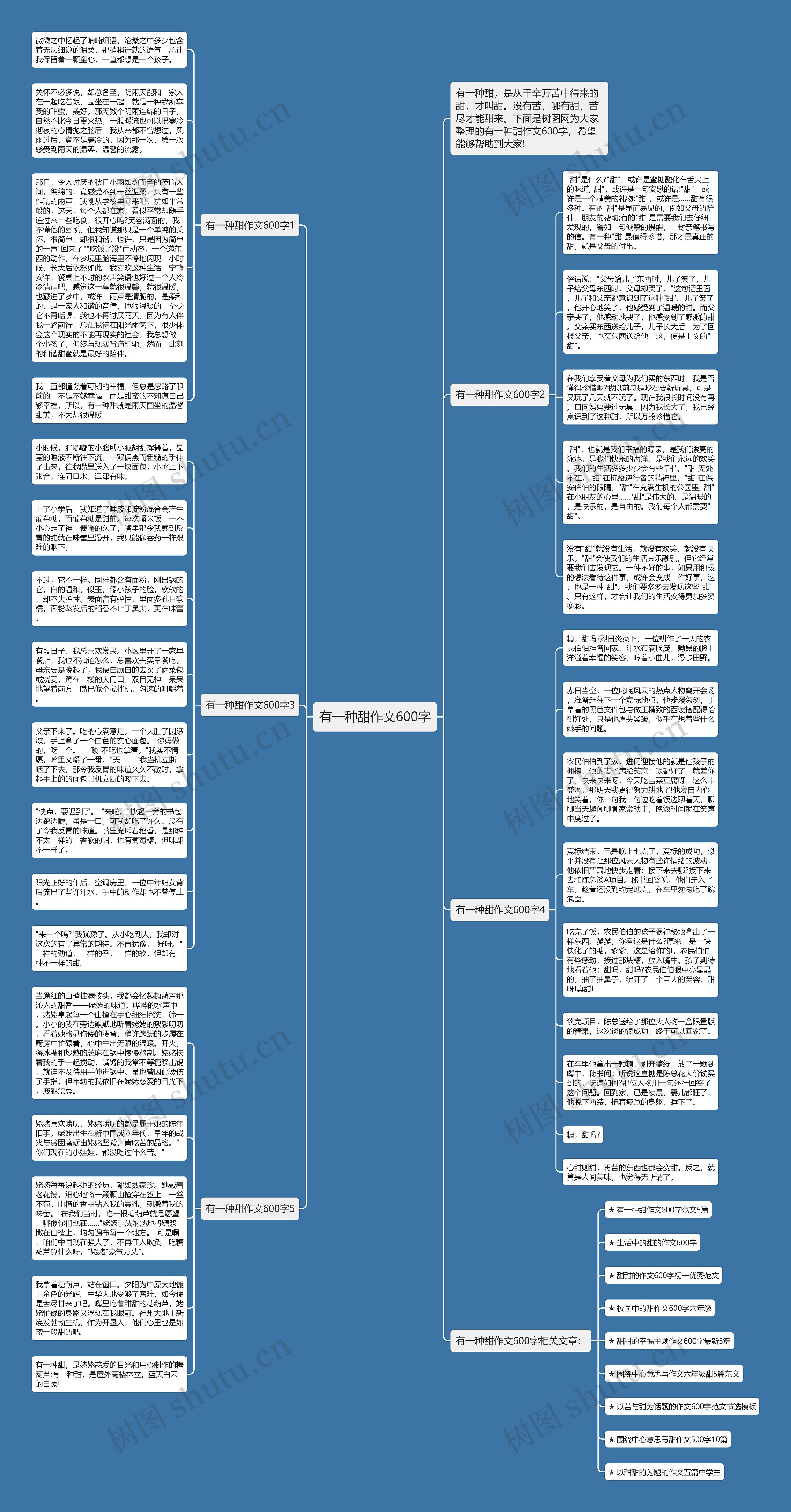 有一种甜作文600字思维导图高清图 有一种甜作文600字思维导图