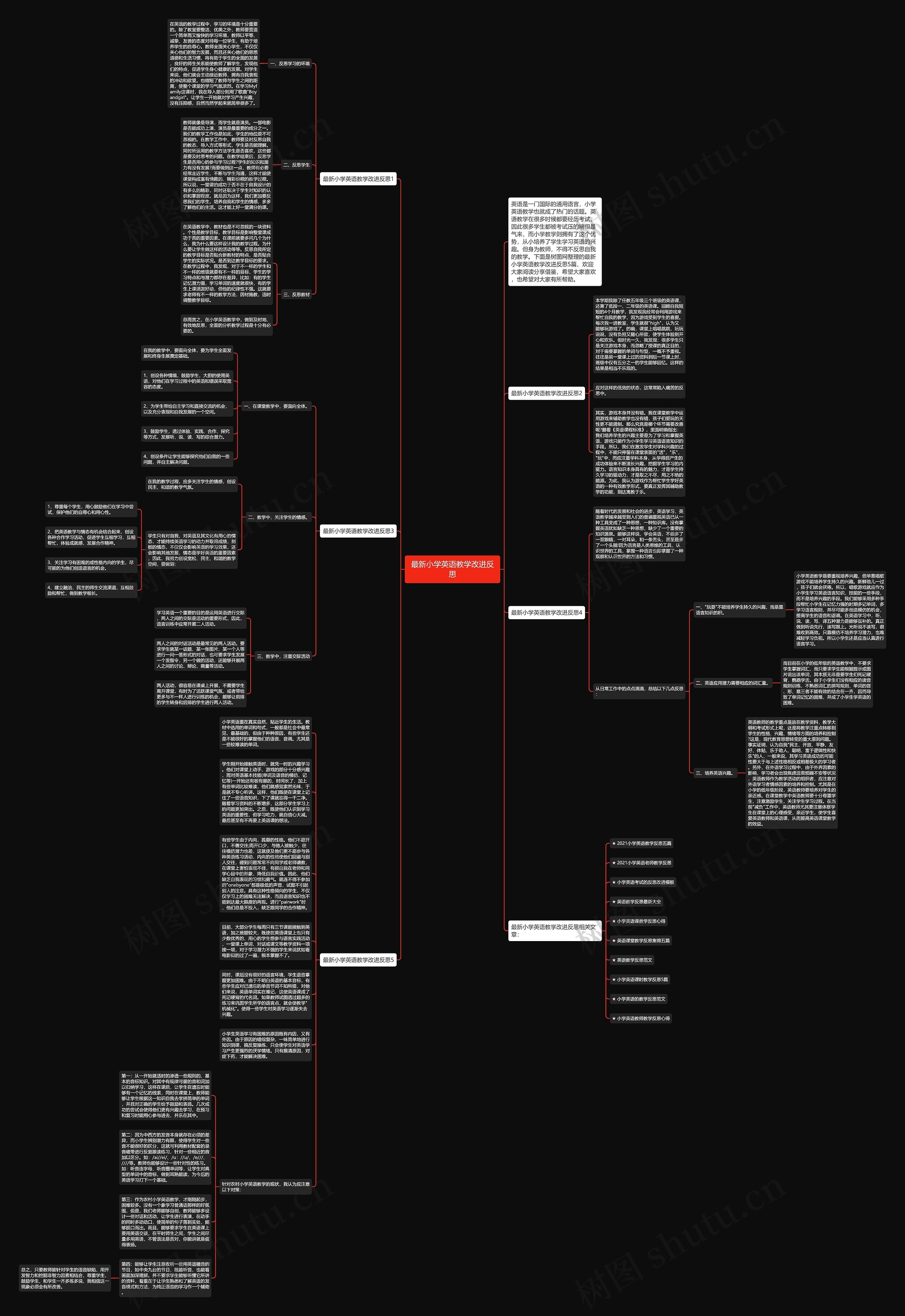 最新小学英语教学改进反思思维导图