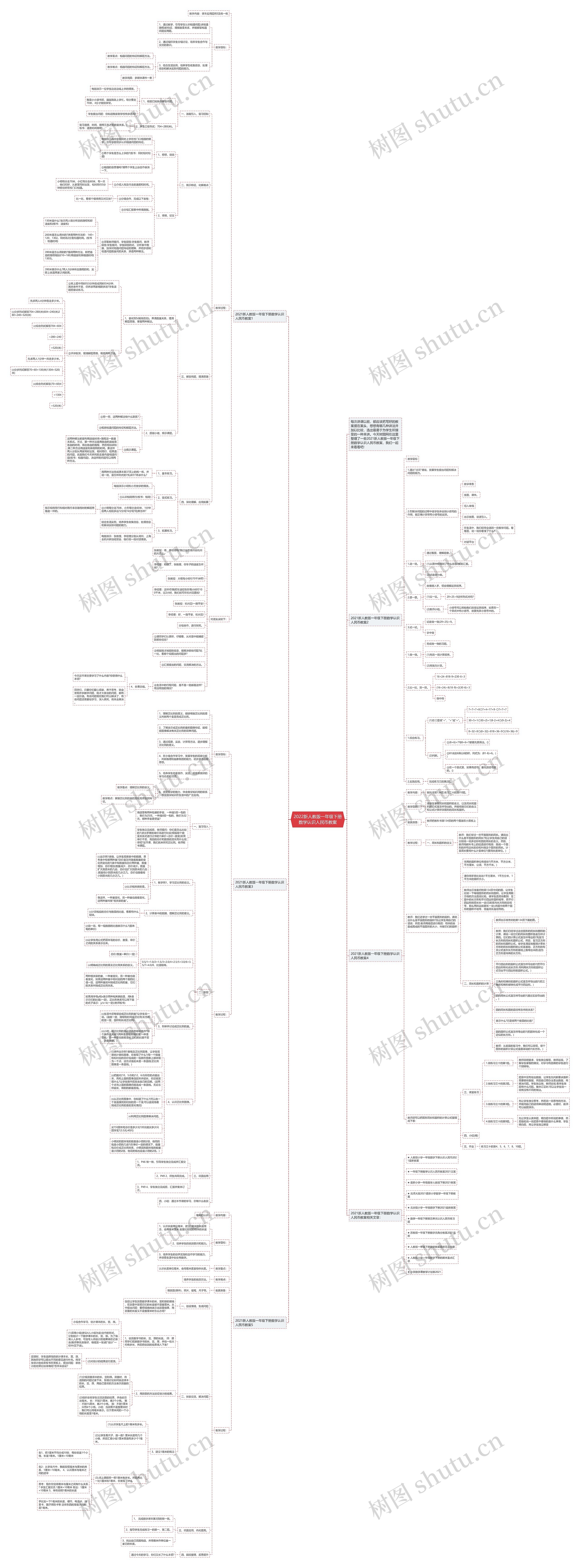 2022新人教版一年级下册数学认识人民币教案 2022新人教版一年级下册数学认识人民币教案