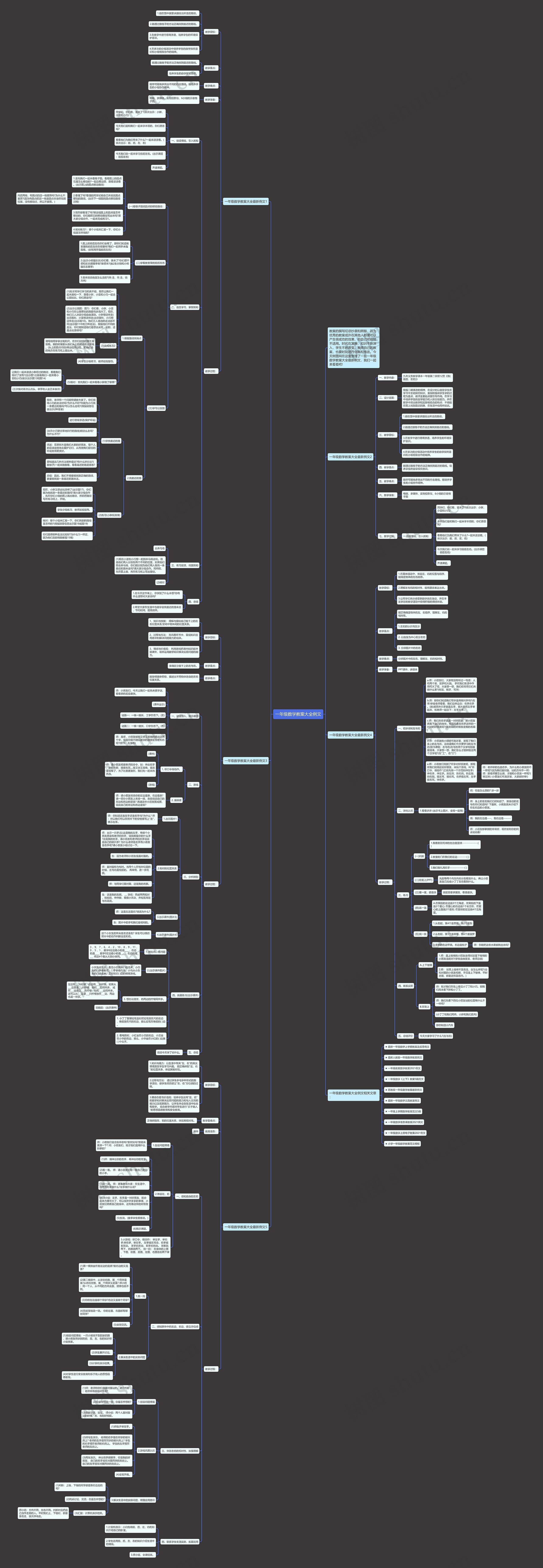 一年级数学教案大全例文 一年级数学教案大全例文