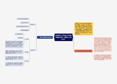 桂林理工大学统计学考研考哪些科目？需要什么参考书？