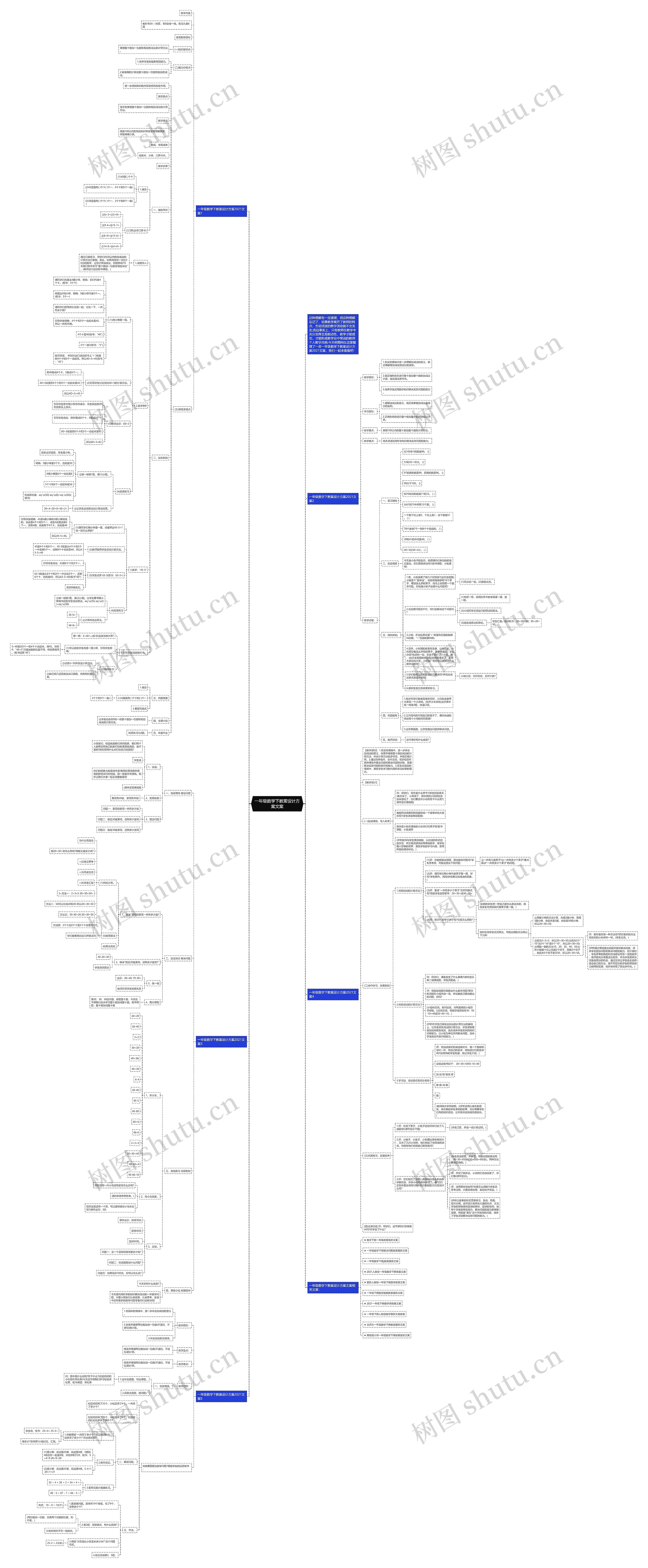 一年级数学下教案设计方案文案思维导图