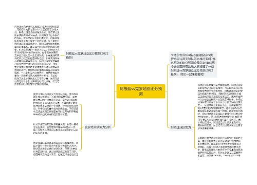 阿根廷vs克罗地亚比分预测