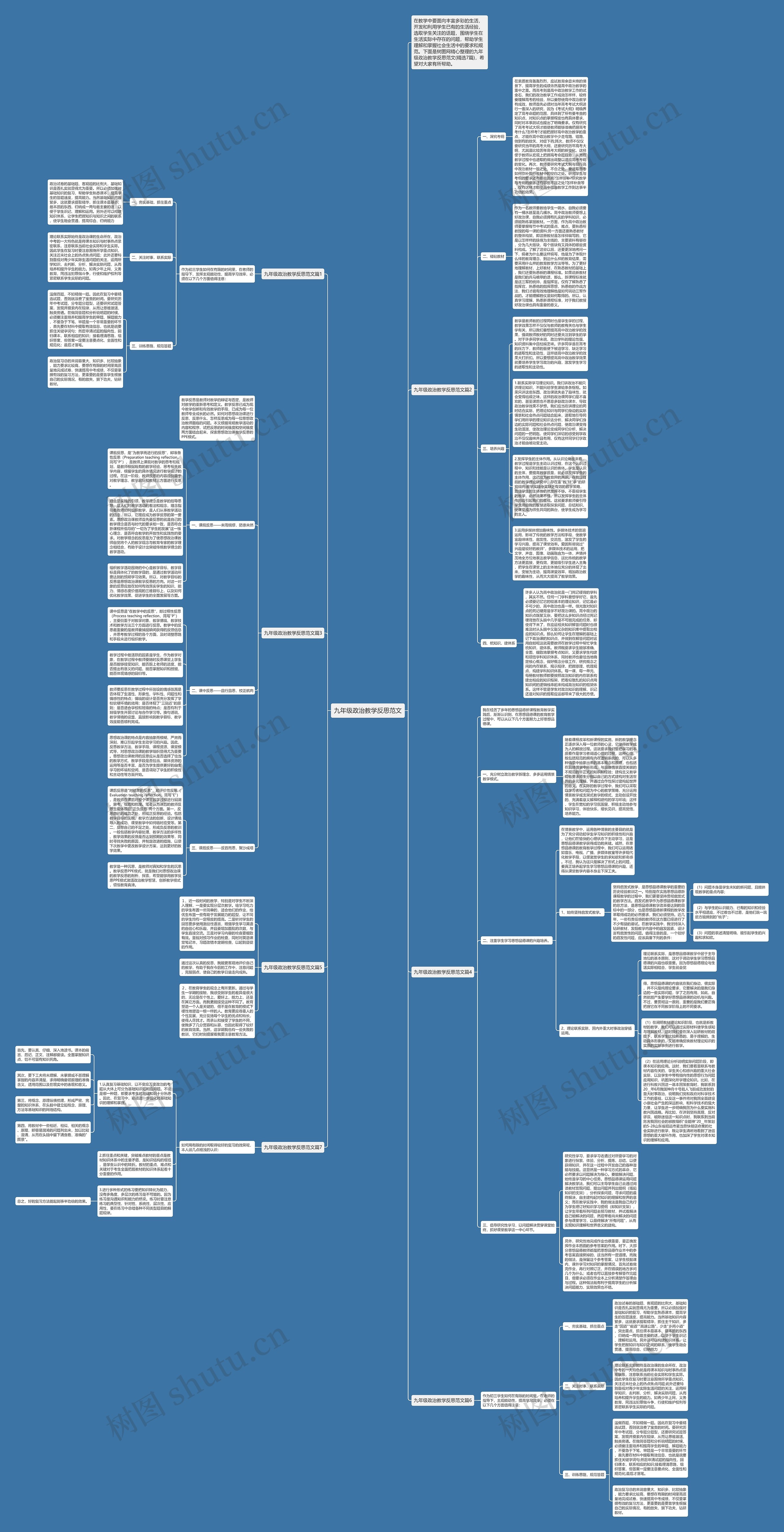 九年级政治教学反思范文思维导图