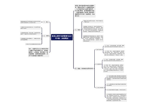 教育心理学考研重要考点2024版：技能概述