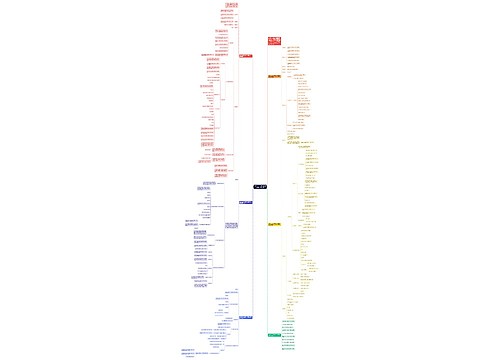 北师大版二年级数学上册期末复习教案范文