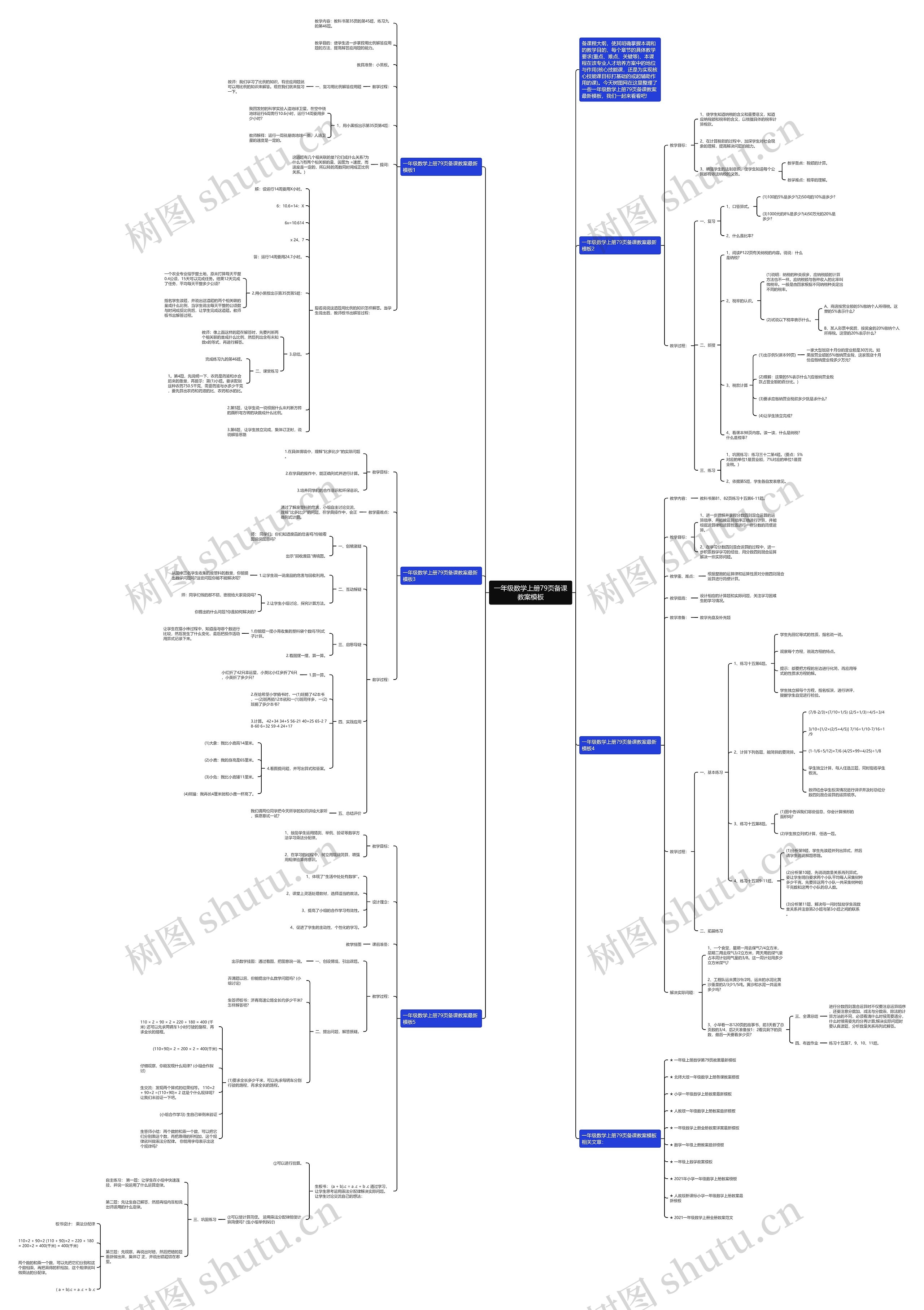一年级数学上册79页备课教案思维导图