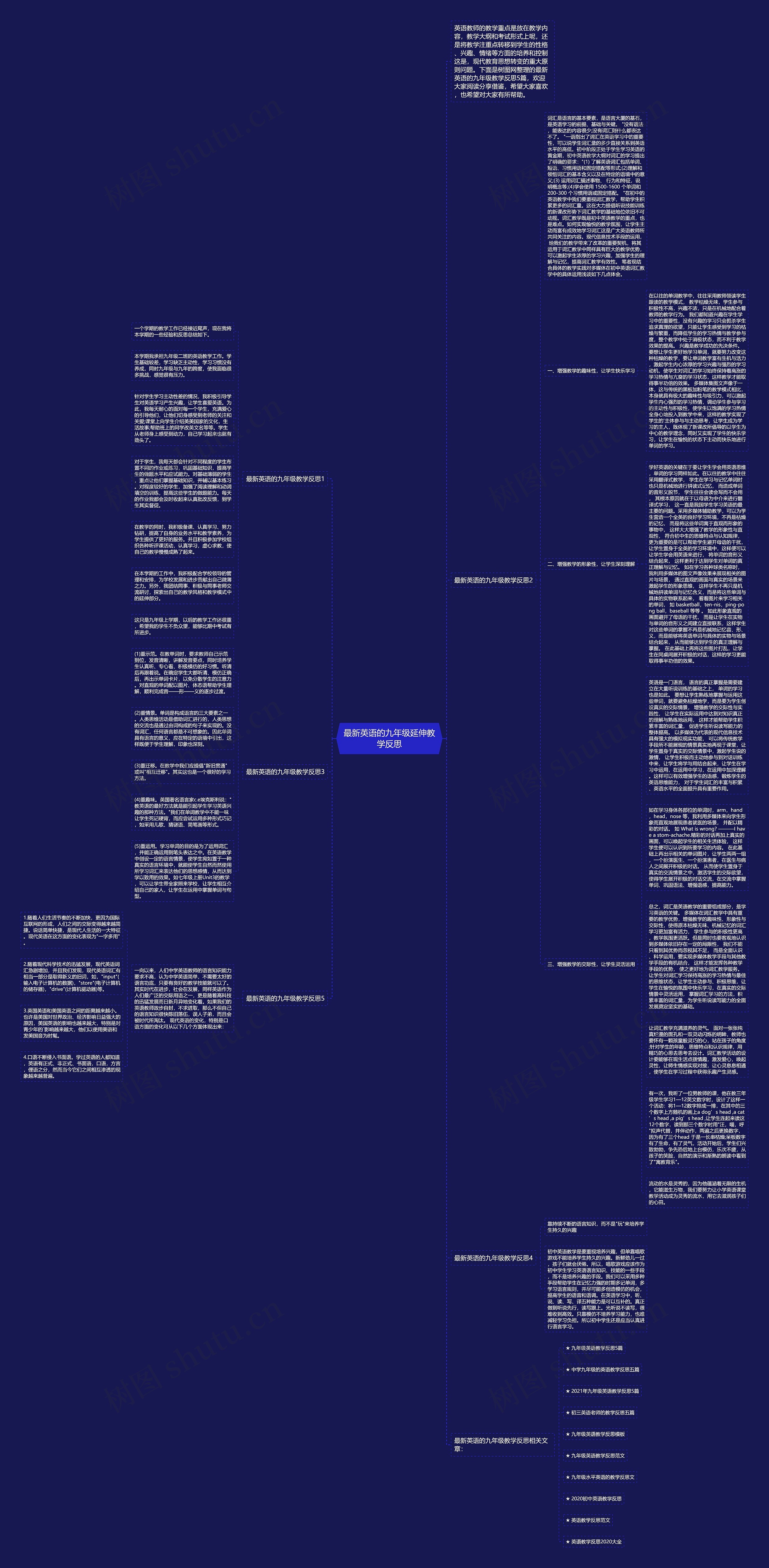 最新英语的九年级延伸教学反思思维导图