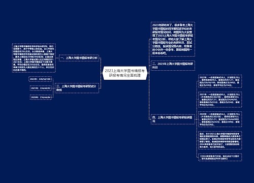 2023上海大学图书情报考研报考情况全面梳理